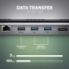 AXAGON HMC-4KX3 Wieloportowy hub USB 11in1, 5Gbps, 3x USB-A, 2x HDMI 4K/60Hz+ DP 4K/60Hz+ GLAN + SD/microSD + audio, PD 100W, 40